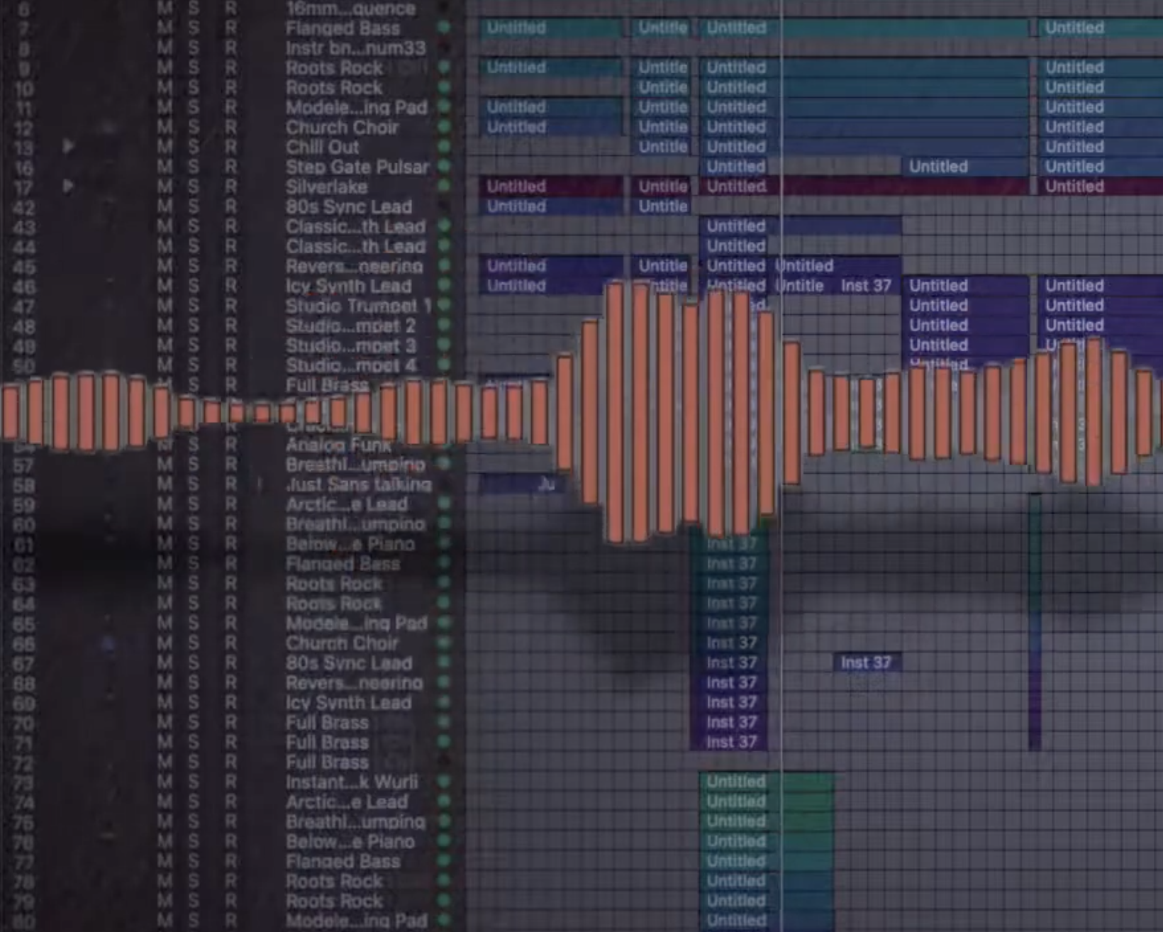 Music Production & DJ